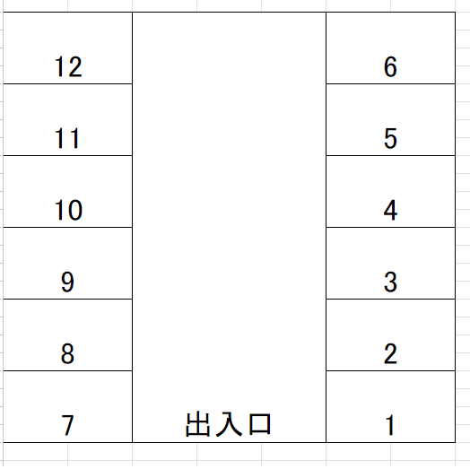 西崎3丁目駐車場の駐車配置図