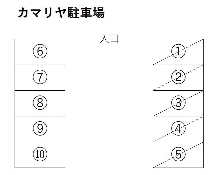 カマリヤ駐車場の駐車配置図