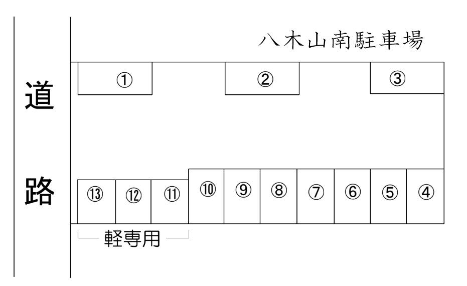 八木山南駐車場の駐車配置図