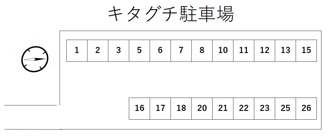 キタグチ駐車場の駐車配置図