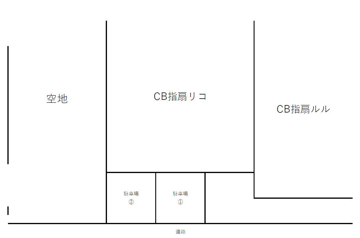 CB指扇ﾘｺの駐車配置図