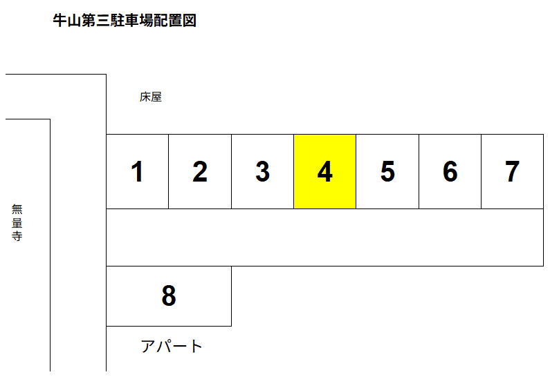 牛山第三駐車場の駐車配置図