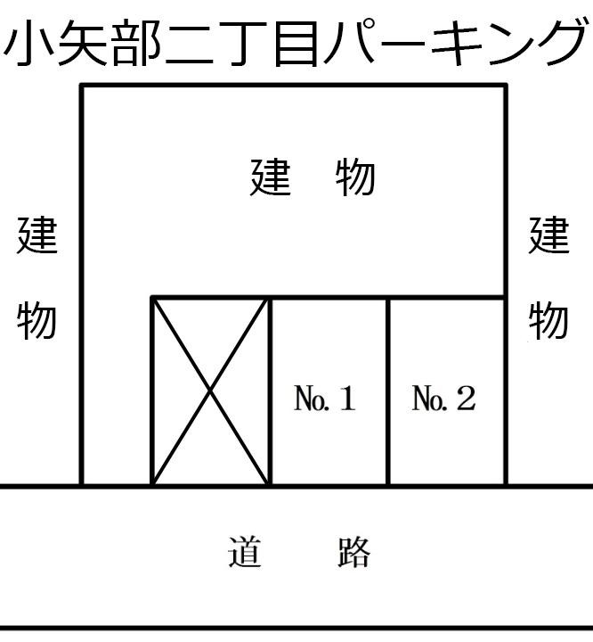 小矢部二丁目パーキングの駐車配置図