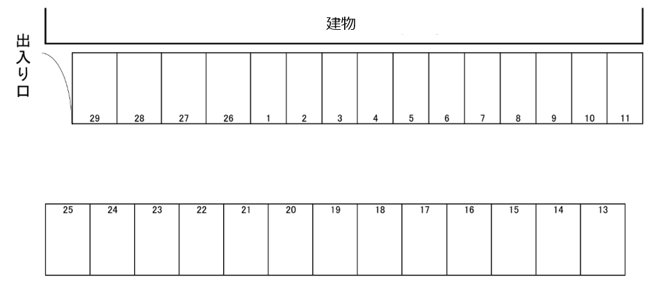 ＴＭ第Ⅱ駐車場の駐車配置図