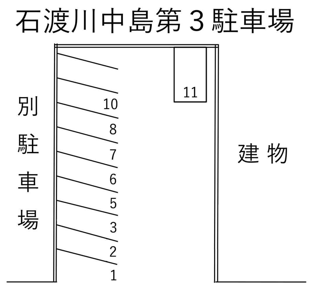 石渡川中島第３駐車場の駐車配置図