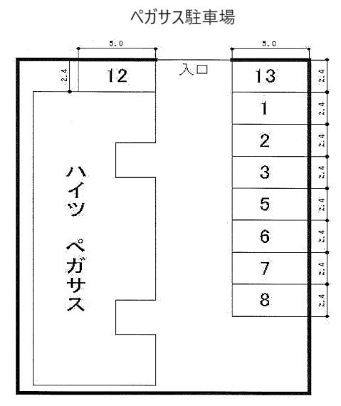 ペガサス駐車場の駐車配置図
