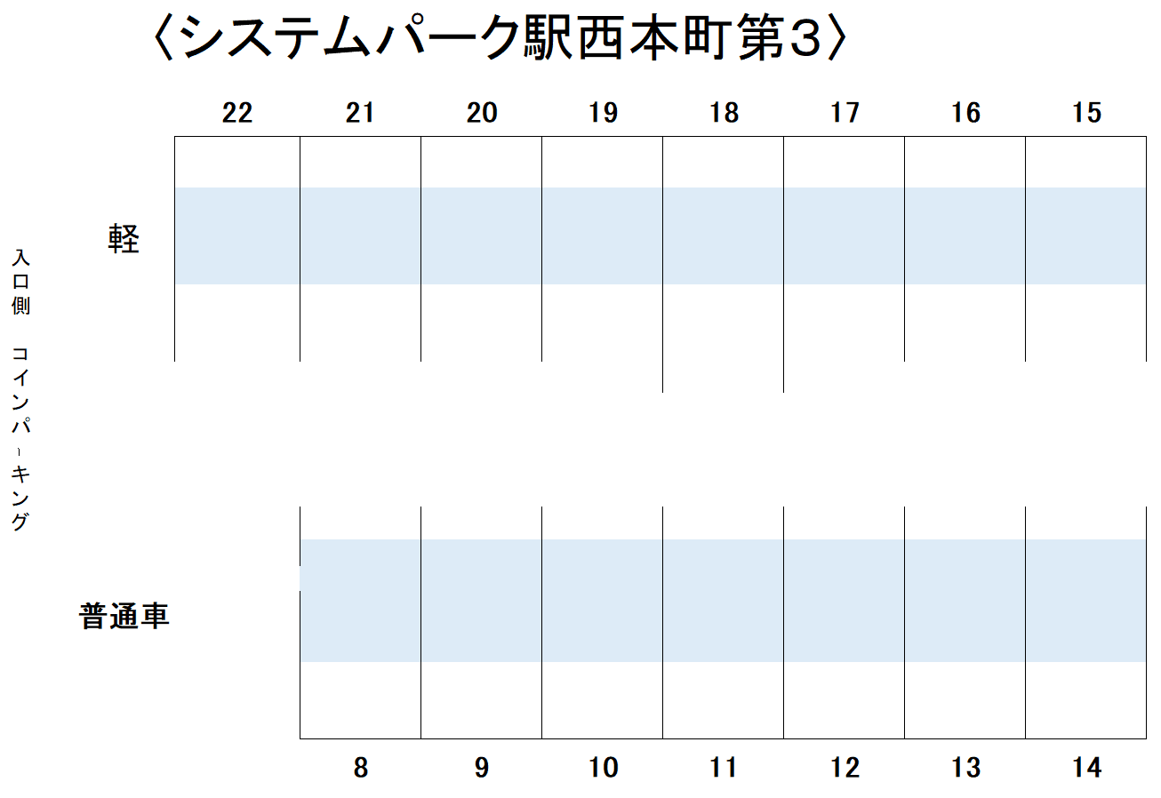 システムパーク駅西本町第3の駐車配置図