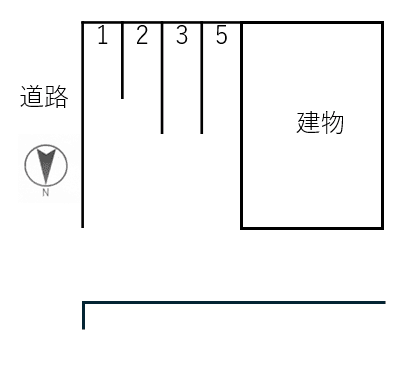 國井自動車駐車場の駐車配置図