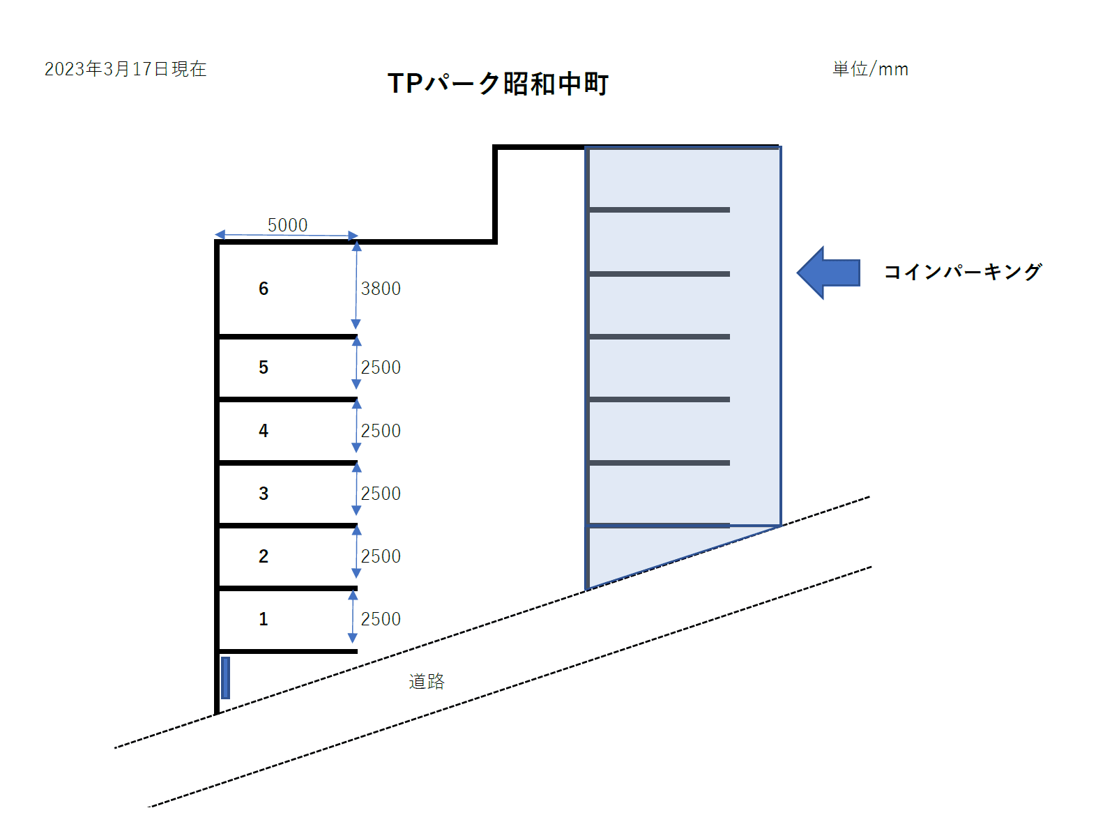 TPパーク昭和中町の駐車配置図