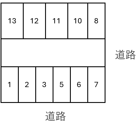 緑井ｶﾞﾚｰｼﾞの駐車配置図