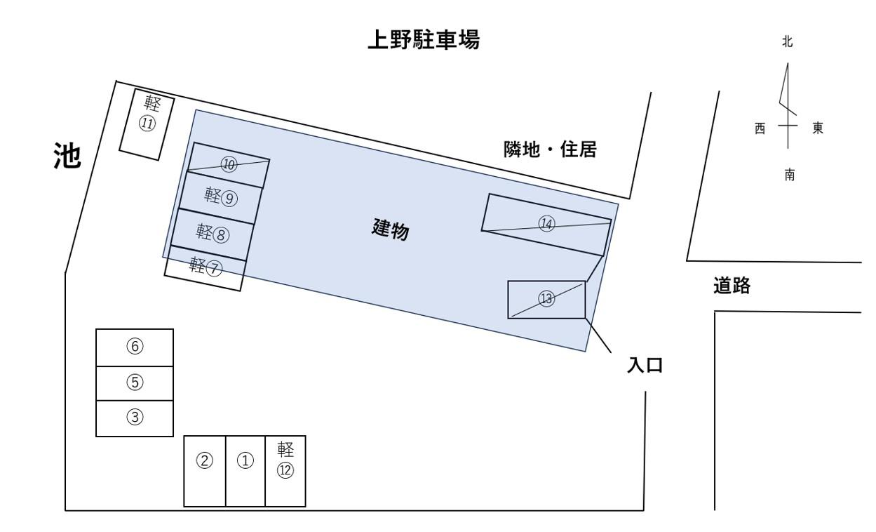 上野駐車場の駐車配置図