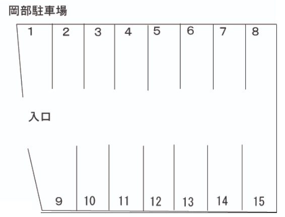 岡部駐車場の駐車配置図