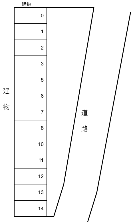 下野中357-2駐車場の駐車配置図