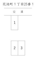 花池町１丁目25番１の駐車場