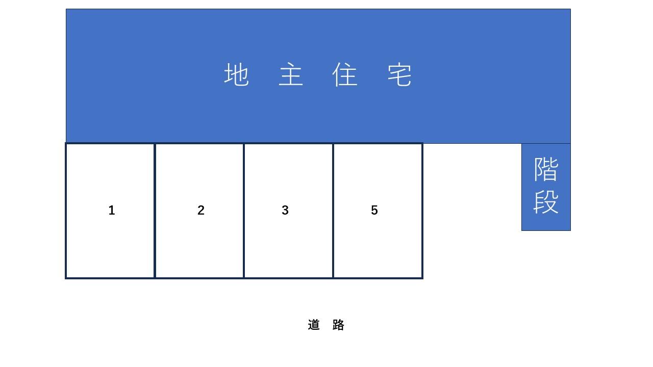 ハーミット久米駐車場の駐車配置図