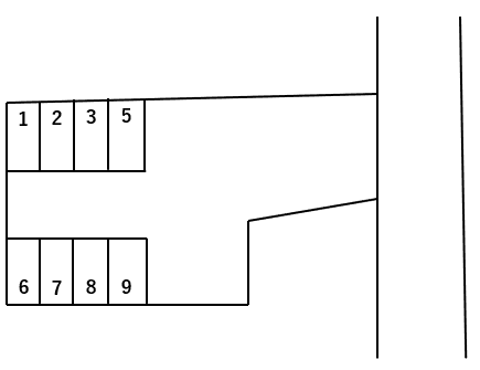 スマイルパーク栄南の駐車配置図