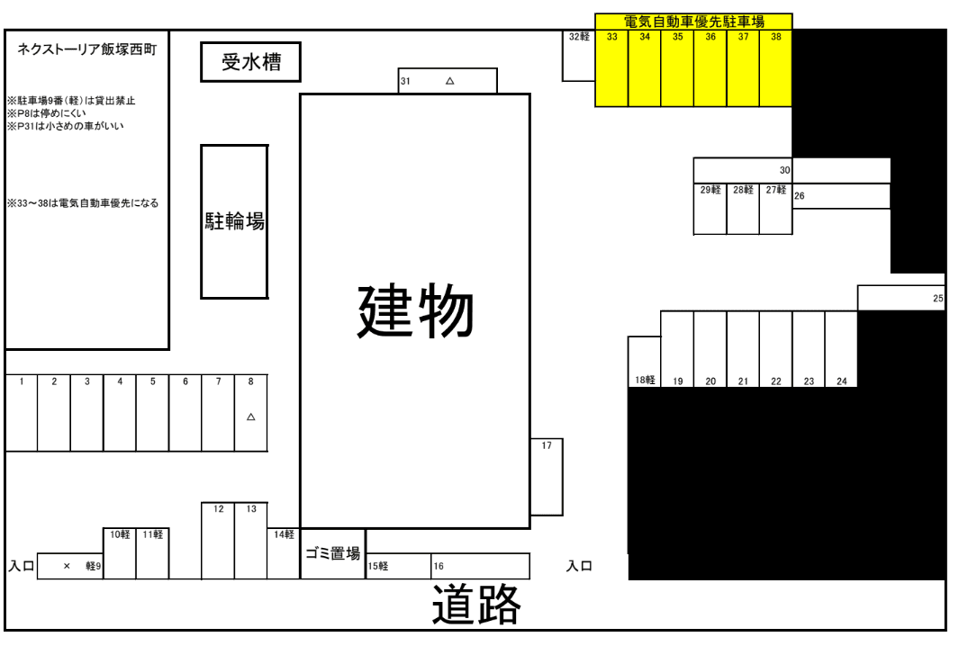 ネクストーリア飯塚西町駐車場の駐車配置図