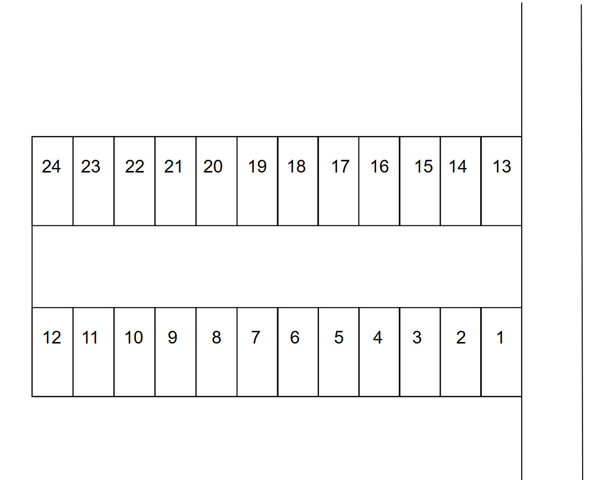 スマイルパークおおのの駐車配置図