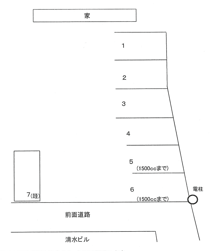 清水ビル駐車場２の駐車配置図