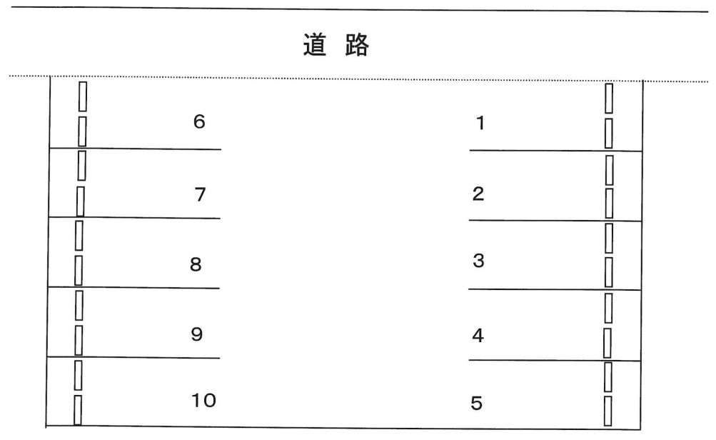 下川原３丁目貸駐車場の駐車配置図