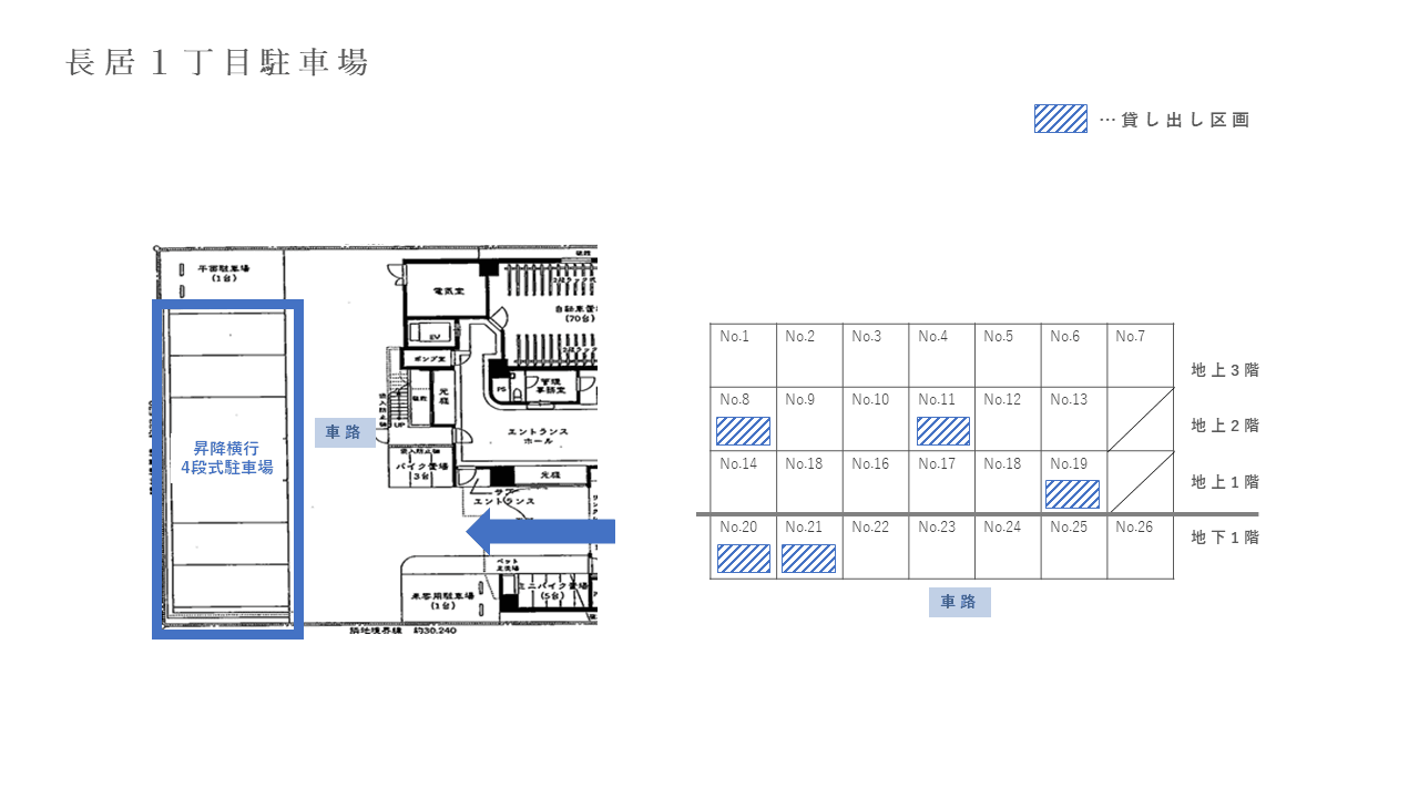 長居１丁目駐車場の駐車配置図