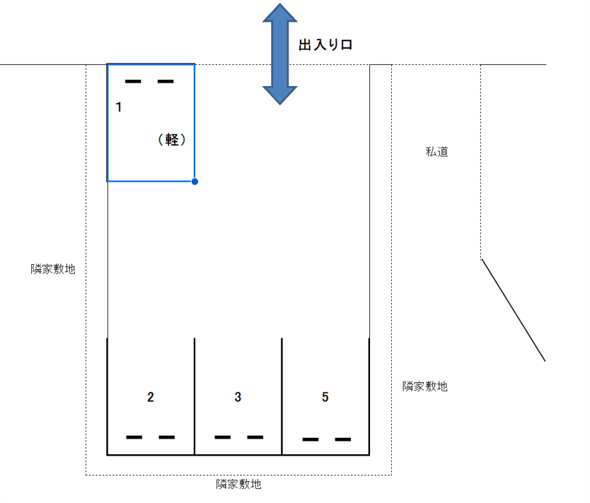 駐車場画像