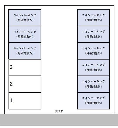 下二十町駐車場の駐車配置図