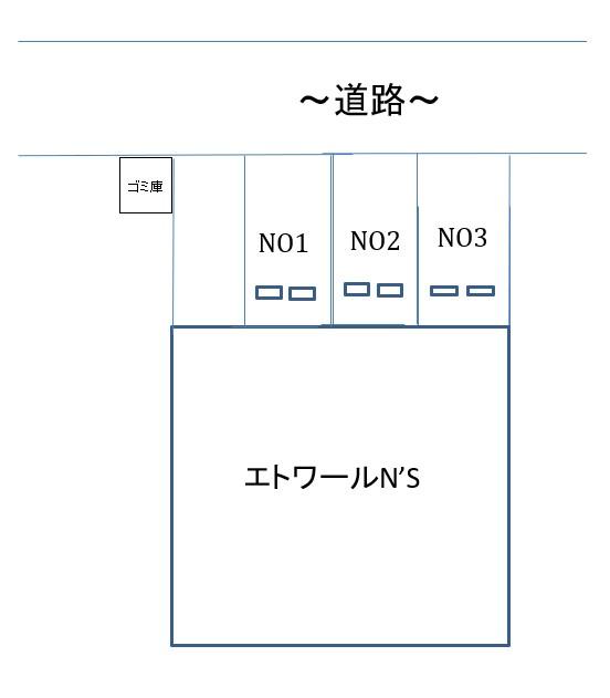 エトワールＮ’ｓの駐車配置図