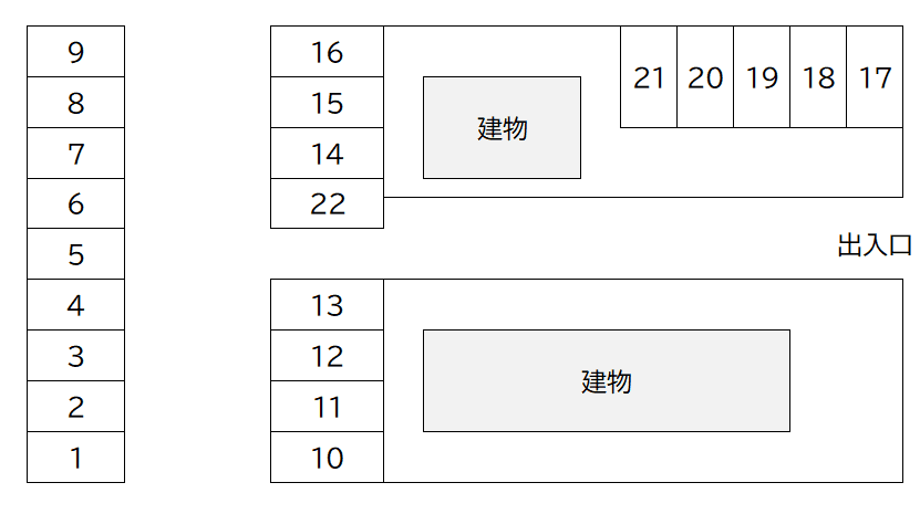 ハイネスガレージの駐車配置図