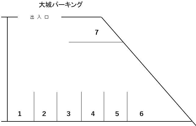大城パーキングの駐車配置図