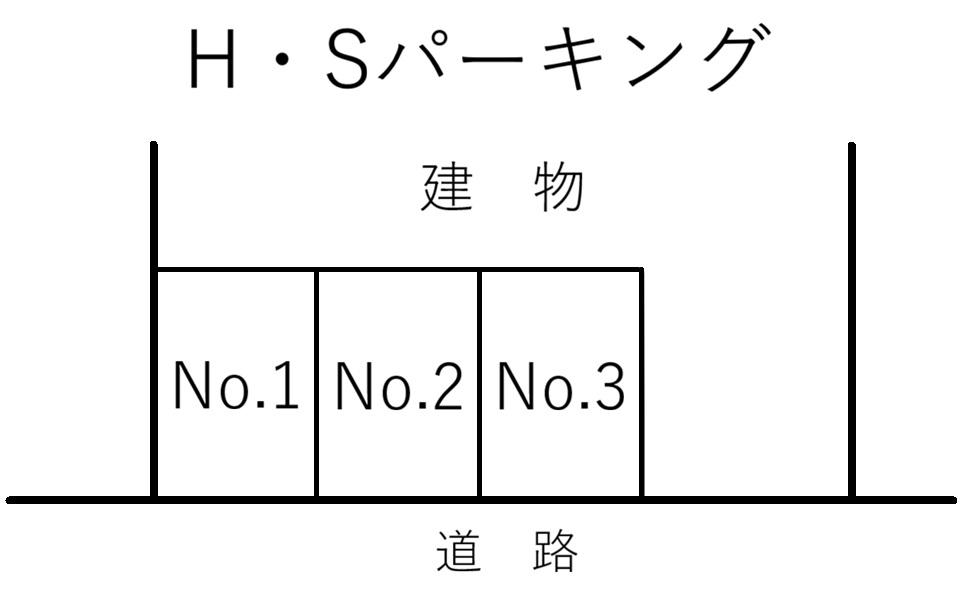 H・Sパーキングの駐車配置図