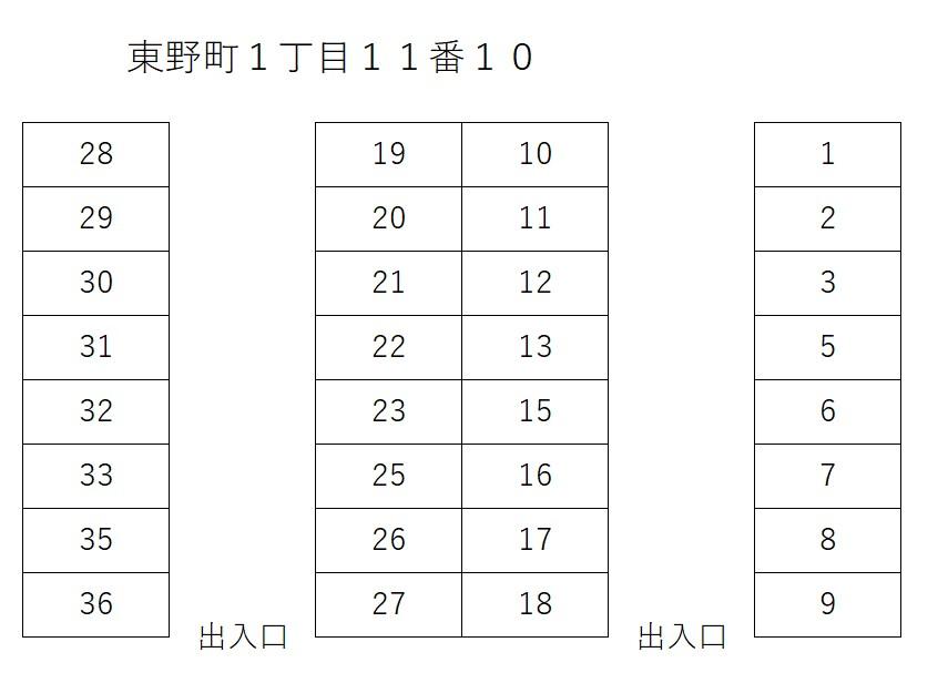 東野町１丁目１１番１０の駐車配置図