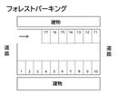 フォレストパーキングの駐車場