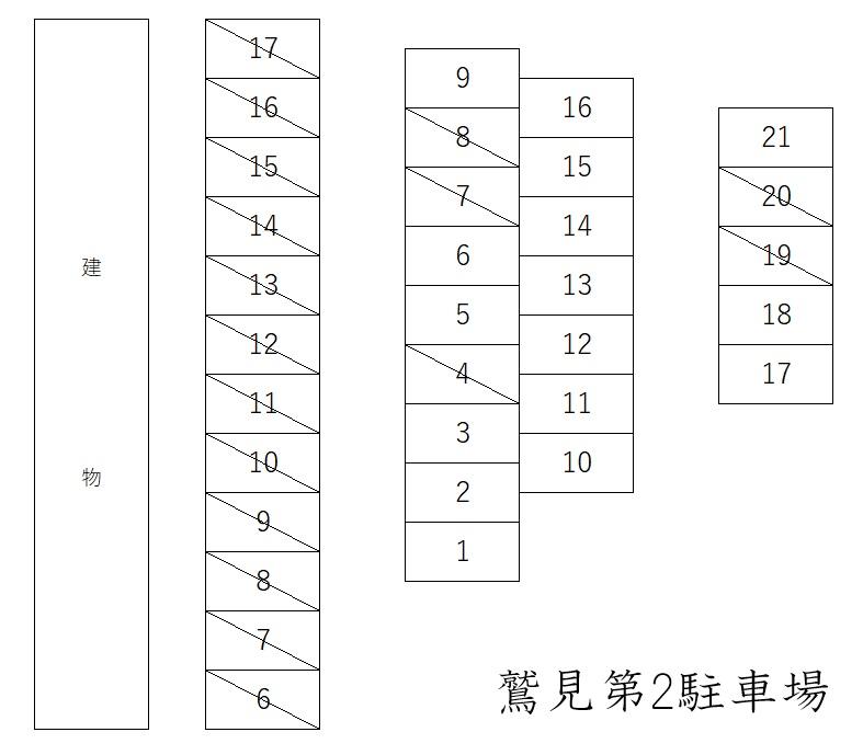 三幸鷲見第2駐車場の駐車配置図