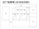 カリブ駐車場の駐車場