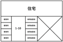 たからパーキングの駐車場