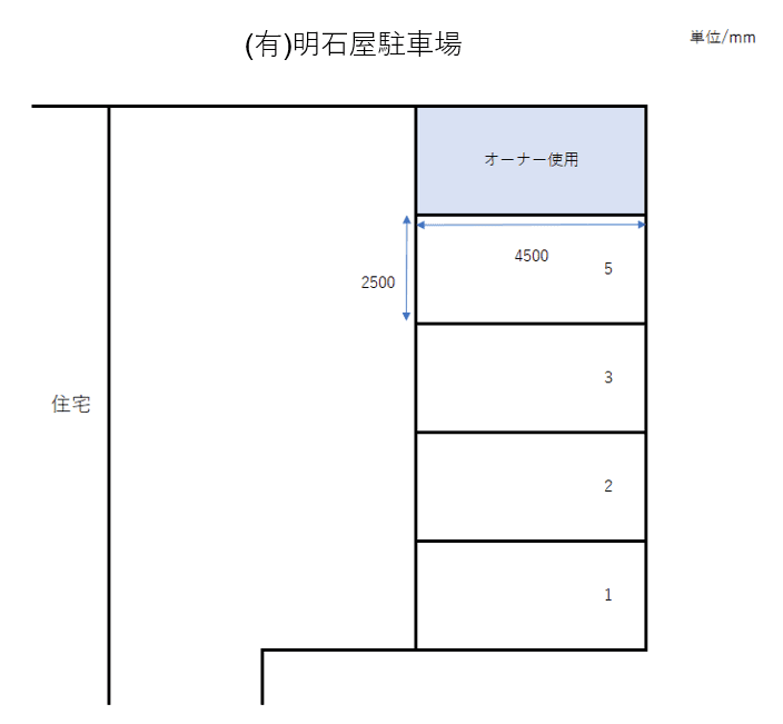 （有）明石屋駐車場の駐車配置図