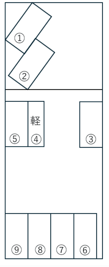 中央3丁目　月極駐車場の駐車配置図