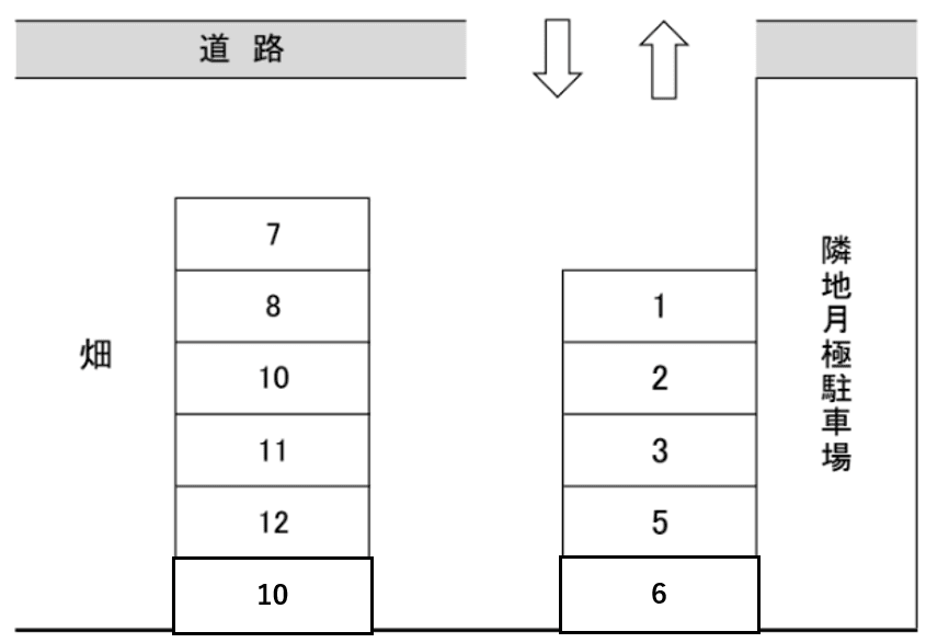 上旭一丁目フカヤパーキングの駐車配置図