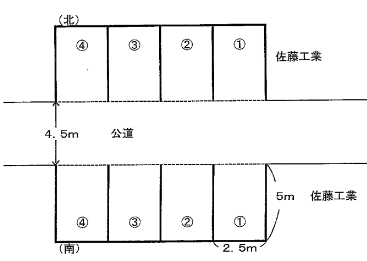佐藤駐車場（南）の駐車配置図