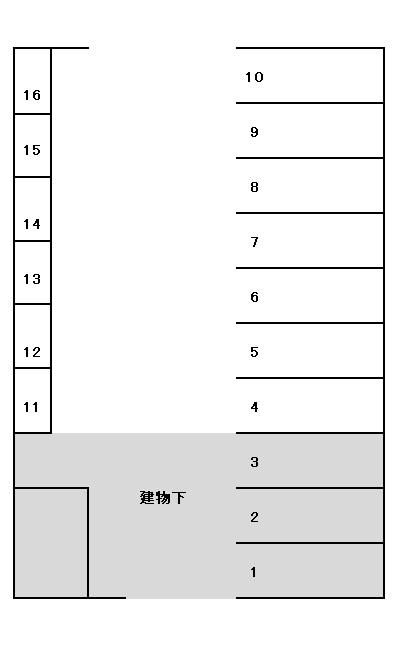 夫婦橋駐車場の駐車配置図