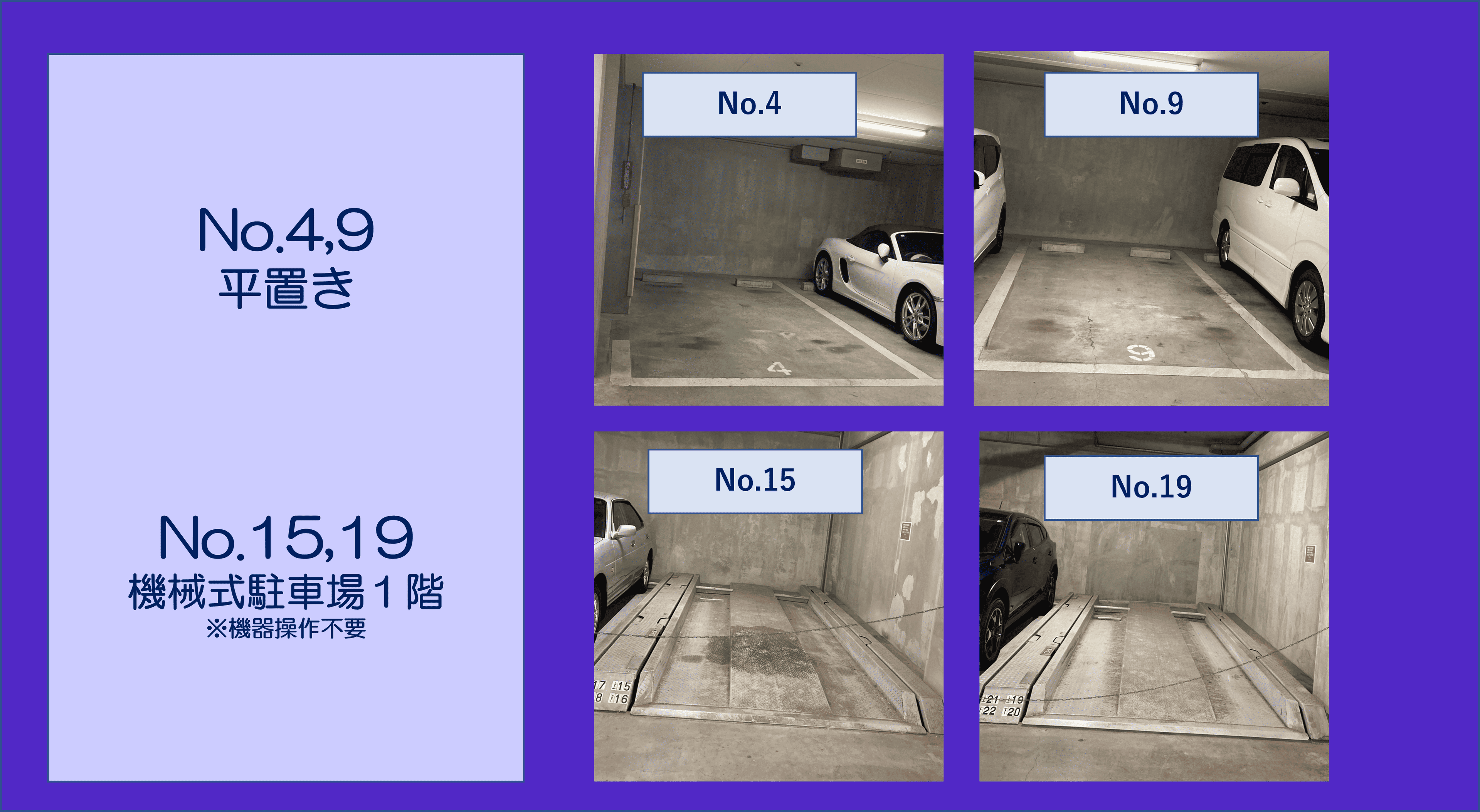 戸手４丁目駐車場の外観・駐車場イメージ2枚目
