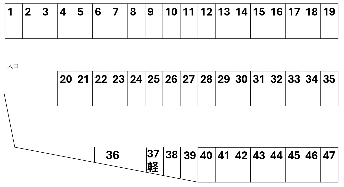 松田駐車場の駐車配置図