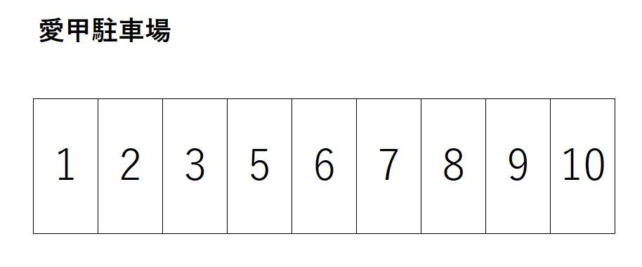 SSパーク大小路町③駐車場の駐車配置図