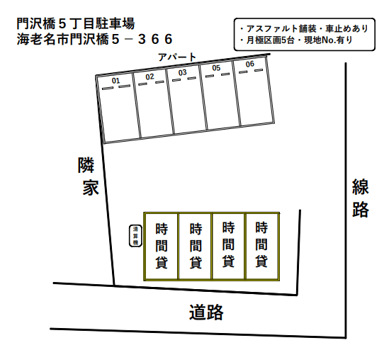 門沢橋駐車場の駐車配置図