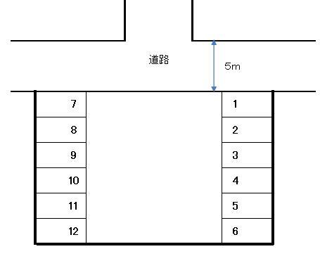 麻里布駐車場の駐車配置図