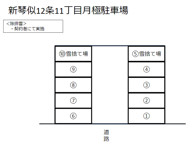 新琴似12条11丁目駐車場の駐車配置図
