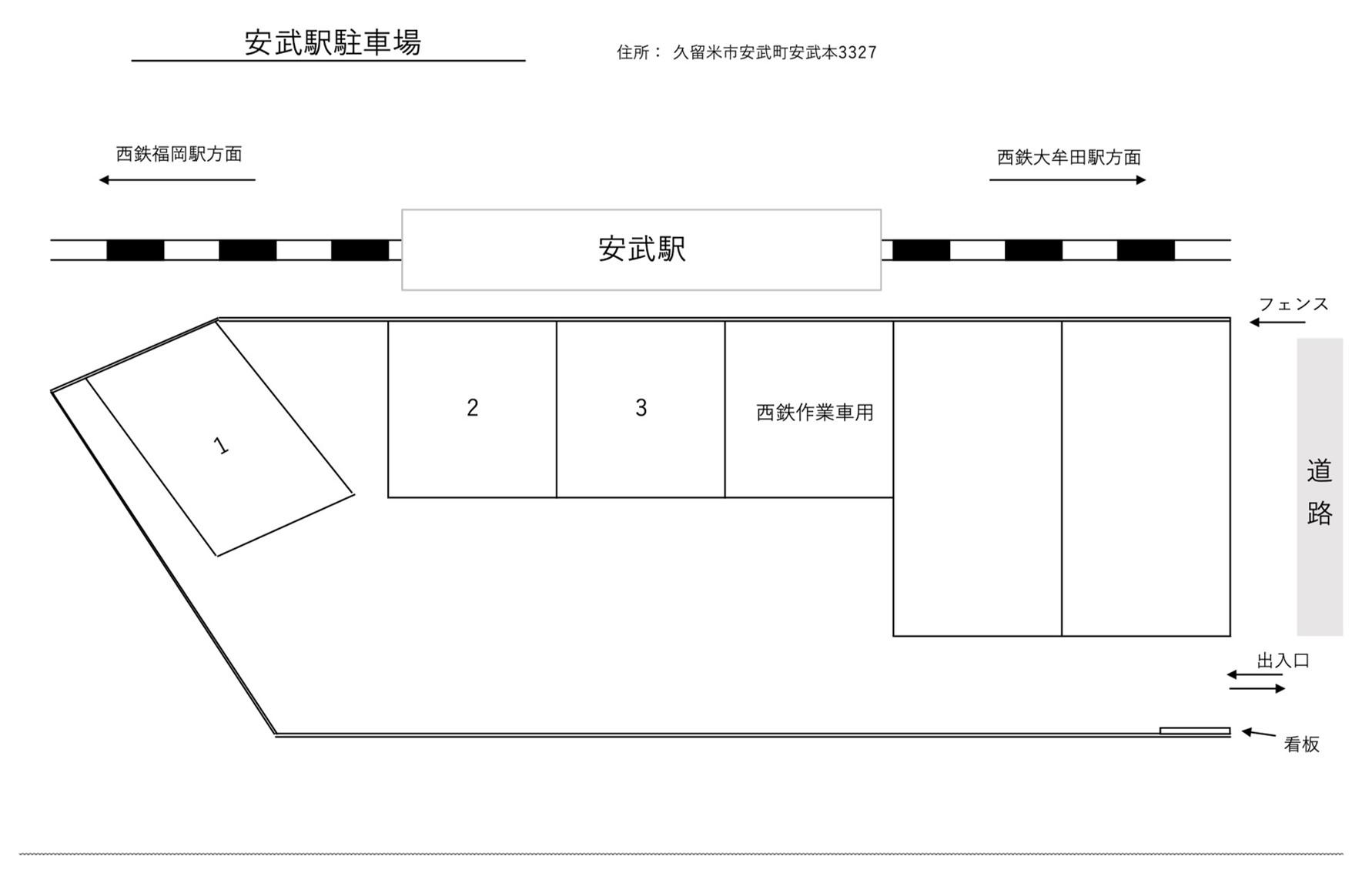安武駅駐車場の駐車配置図