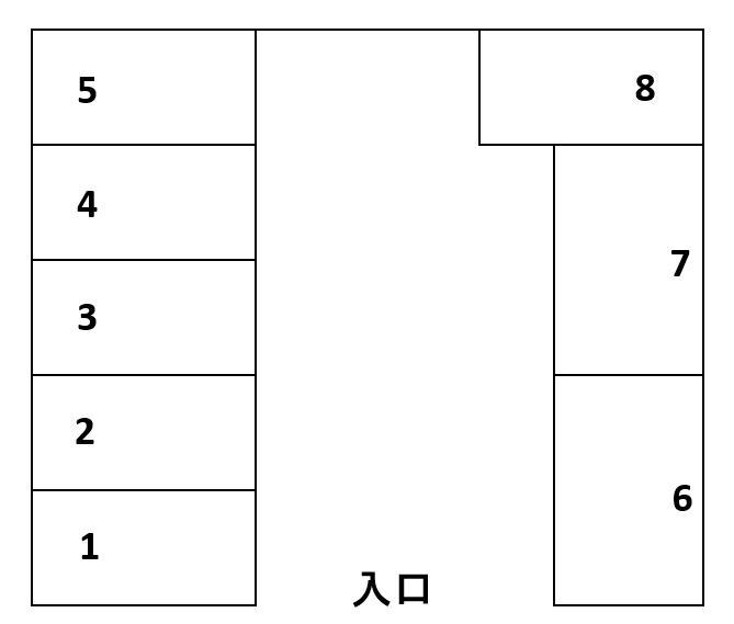 西区駐車場の駐車配置図