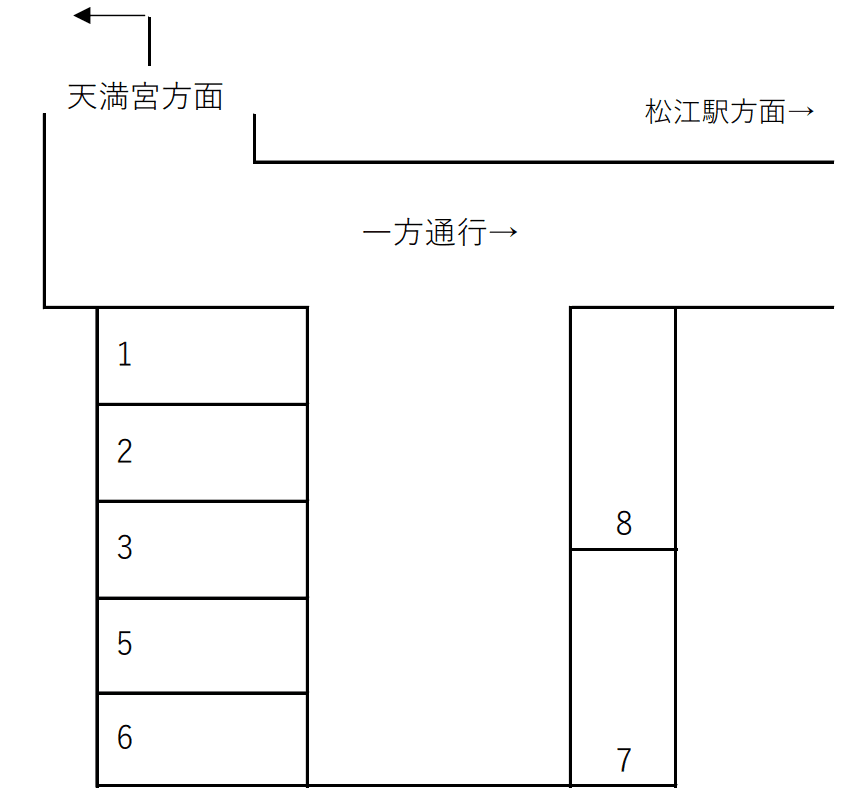 山口駐車場の駐車配置図